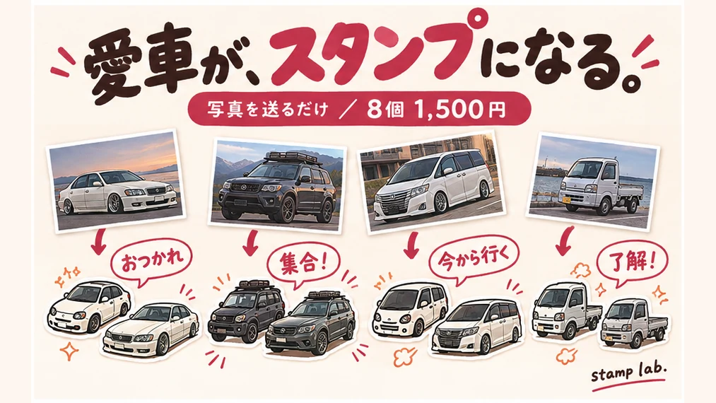 愛車の写真がイラストのLINEスタンプになる見本