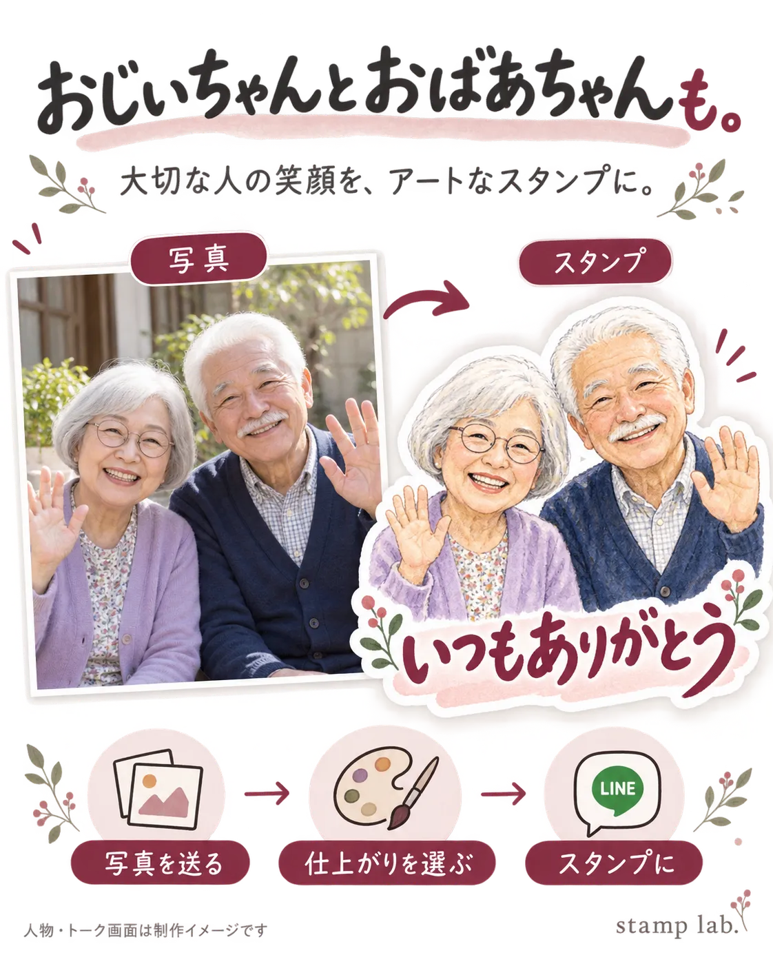 祖父母の写真から作った家族向けLINEスタンプの制作イメージ