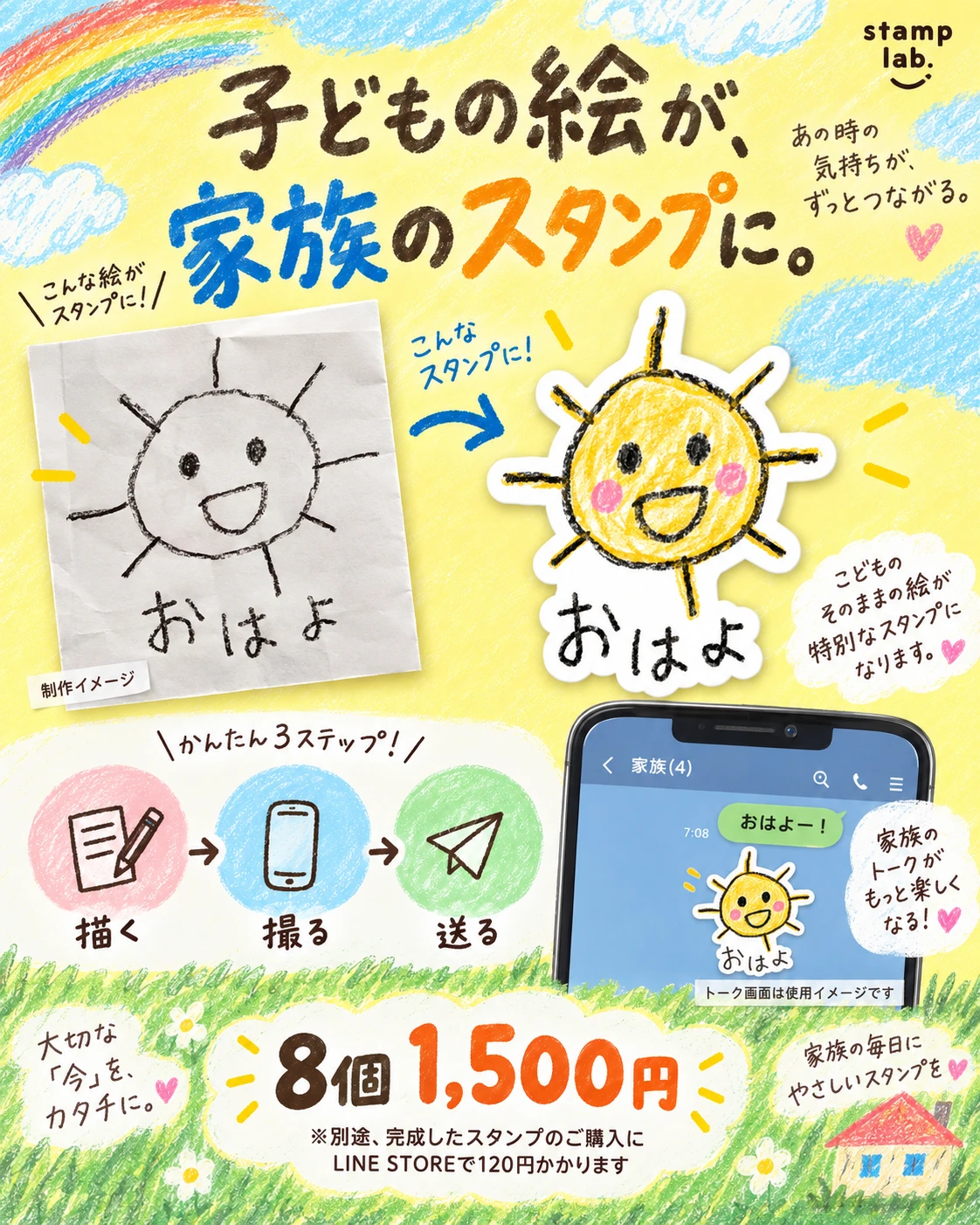子どもが描いた絵をLINEスタンプにした制作イメージ