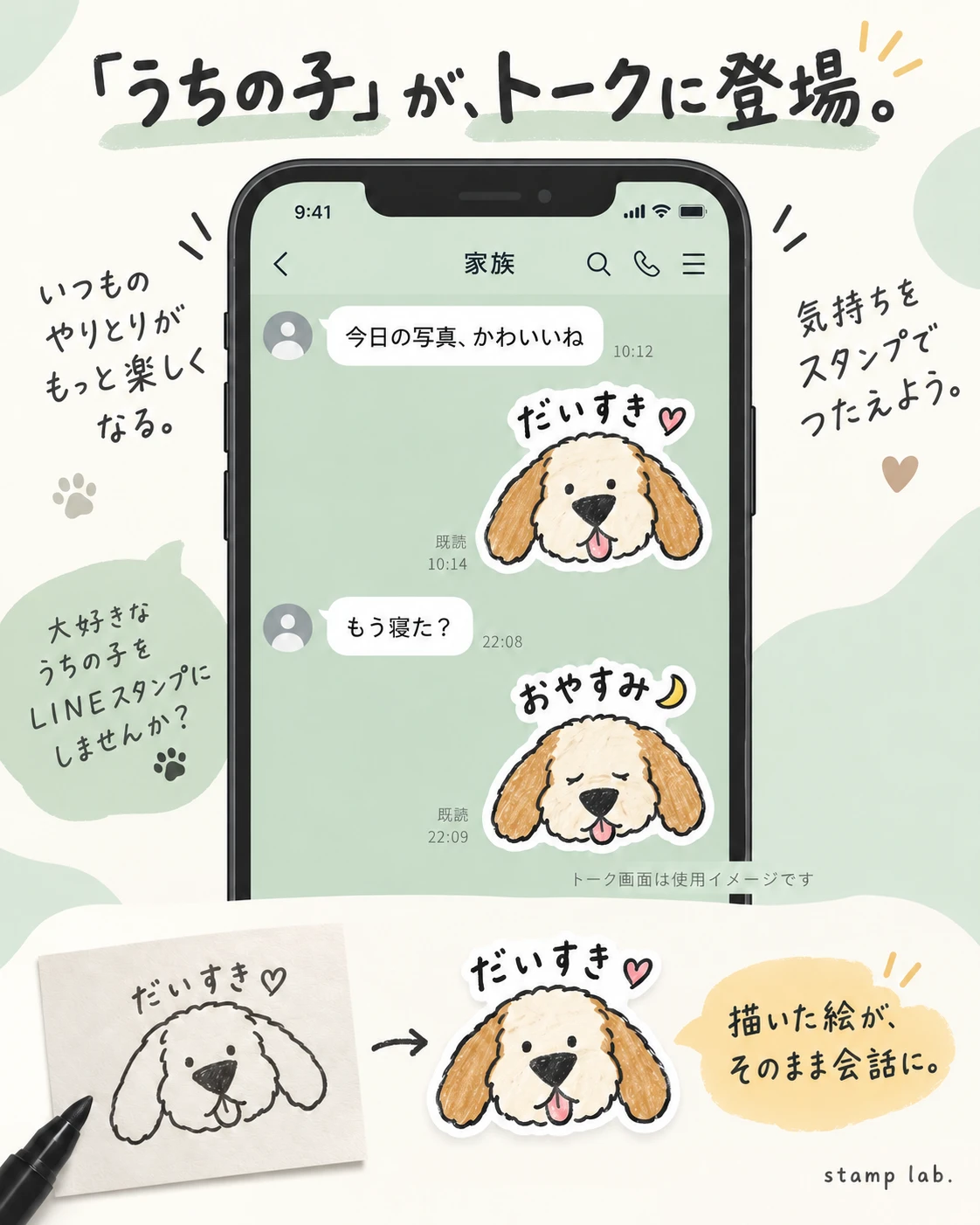 犬の写真から作ったスタンプをLINEトークで使用している制作イメージ