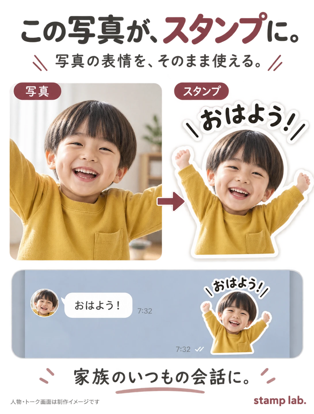 子どもの写真から作ったオリジナルLINEスタンプの制作イメージ