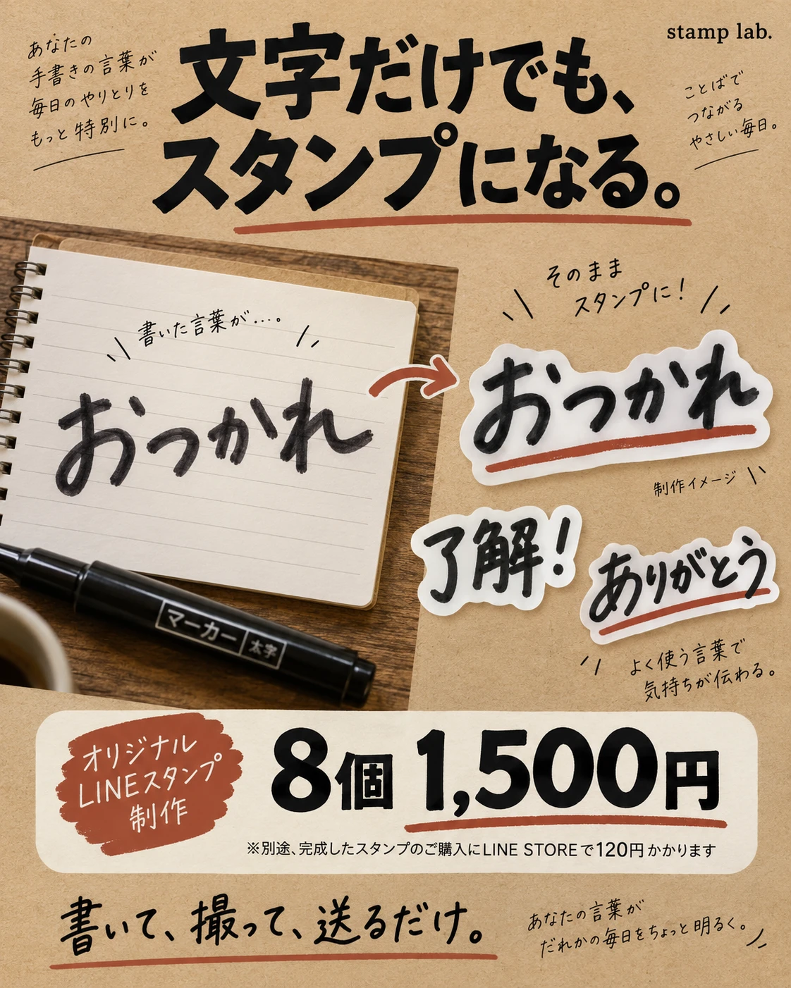 おつかれや了解など文字だけで作ったLINEスタンプの制作例
